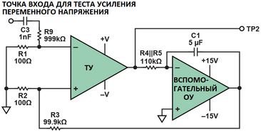 Рисунок 5. Измерение коэффициента усиления на переменном токе.