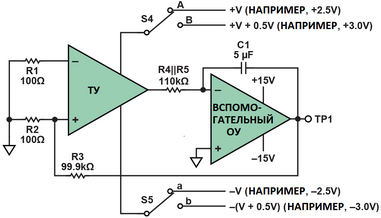 Рисунок 7. Измерение CMRR на постоянном токе.