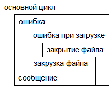 OOC_Strategy_2